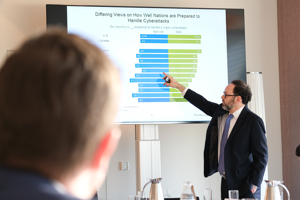 Gespräch mit Richard Wike von Pew Research